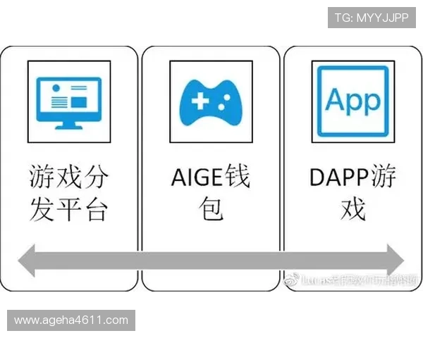 如何快速找到可靠的ag币游官方地址,保障你的游戏资产安全与顺畅体验